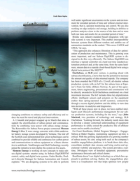 Marine Technology Magazine, page 21,  Nov 2024