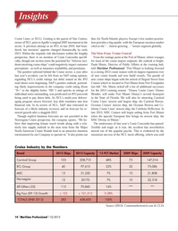 Maritime Logistics Professional Magazine, page 14,  Q1 2013