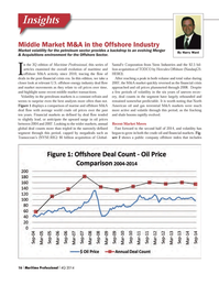 Maritime Logistics Professional Magazine, page 16,  Q4 2014