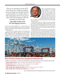 Maritime Logistics Professional Magazine, page 30,  Q3 2015