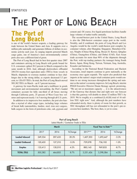 Maritime Logistics Professional Magazine, page 36,  Mar/Apr 2017