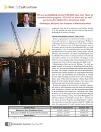 Maritime Logistics Professional Magazine, page 38,  May/Jun 2017