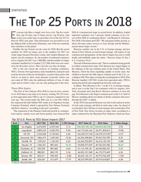 Maritime Logistics Professional Magazine, page 45,  Mar/Apr 2019