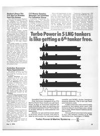 Maritime Reporter Magazine, page 25,  May 1973