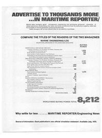 Maritime Reporter Magazine, page 28,  Sep 1973