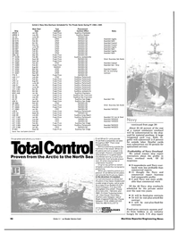 Maritime Reporter Magazine, page 38,  Apr 1984