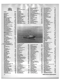 Maritime Reporter Magazine, page 10,  Oct 1991