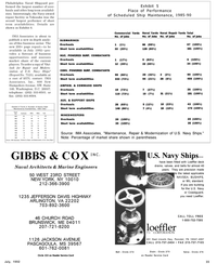 Maritime Reporter Magazine, page 39,  Jul 1992