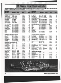 Maritime Reporter Magazine, page 32,  Jun 1994