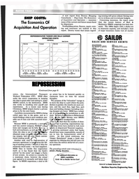 Maritime Reporter Magazine, page 22,  Apr 1997