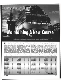 Maritime Reporter Magazine, page 33,  Jul 1998