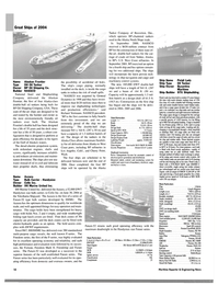 Maritime Reporter Magazine, page 18,  Dec 2004