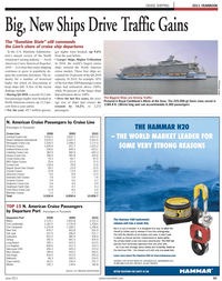 Maritime Reporter Magazine, page 69,  Jun 2011