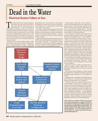 Maritime Reporter Magazine, page 64,  Apr 2013