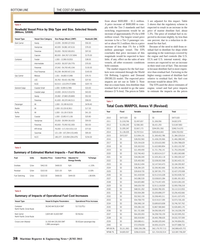 Maritime Reporter Magazine, page 38,  Jun 2013