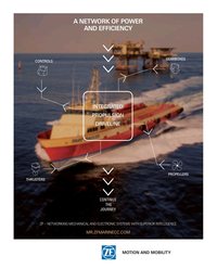 Maritime Reporter Magazine, page 2nd Cover,  Nov 2017