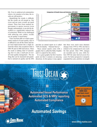 Maritime Reporter Magazine, page 11,  Aug 2024