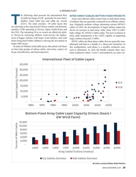 Maritime Reporter Magazine, page 29,  Aug 2024