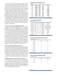 Maritime Reporter Magazine, page 15,  Jun 2025