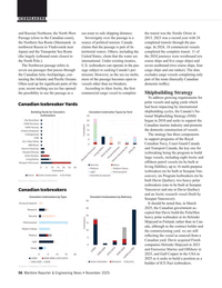 Maritime Reporter Magazine, page 56,  Nov 2025