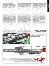 Offshore Engineer Magazine, page 107,  May 2013