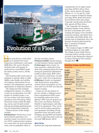 Offshore Engineer Magazine, page 112,  May 2013