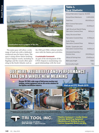 Offshore Engineer Magazine, page 138,  May 2013