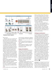 Offshore Engineer Magazine, page 23,  May 2013