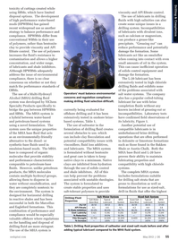 Offshore Engineer Magazine, page 53,  May 2013