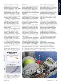 Offshore Engineer Magazine, page 65,  Aug 2013