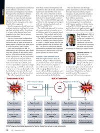 Offshore Engineer Magazine, page 34,  Sep 2013