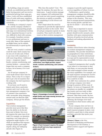 Offshore Engineer Magazine, page 78,  Sep 2013