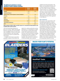 Offshore Engineer Magazine, page 62,  Oct 2013
