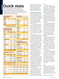 Offshore Engineer Magazine, page 18,  Nov 2013
