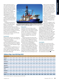 Offshore Engineer Magazine, page 53,  Nov 2013