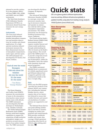 Offshore Engineer Magazine, page 9,  Dec 2013