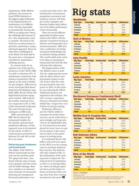 Offshore Engineer Magazine, page 19,  Mar 2014