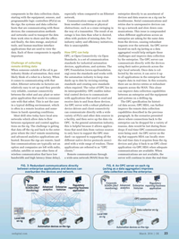 Offshore Engineer Magazine, page 21,  Mar 2014