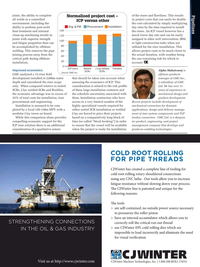 Offshore Engineer Magazine, page 113,  May 2014