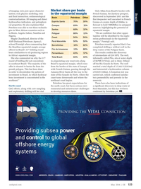 Offshore Engineer Magazine, page 121,  May 2014