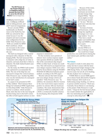 Offshore Engineer Magazine, page 150,  May 2014