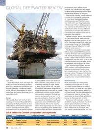Offshore Engineer Magazine, page 36,  May 2014