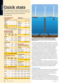 Offshore Engineer Magazine, page 20,  Jul 2014