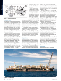 Offshore Engineer Magazine, page 48,  Jul 2014