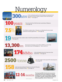Offshore Engineer Magazine, page 80,  Jul 2014