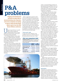 Offshore Engineer Magazine, page 82,  Aug 2014