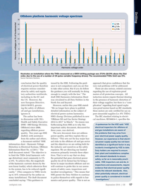 Offshore Engineer Magazine, page 55,  Sep 2014