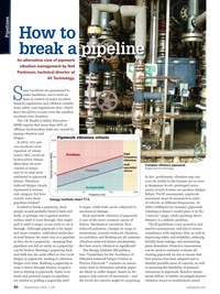 Offshore Engineer Magazine, page 84,  Sep 2014