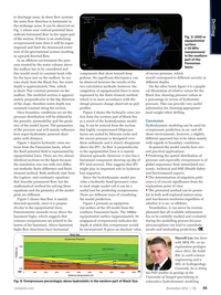 Offshore Engineer Magazine, page 43,  Nov 2014