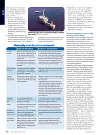 Offshore Engineer Magazine, page 46,  Nov 2014